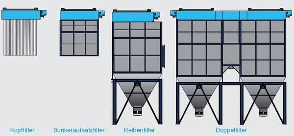 CombiJet